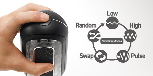 Tenga Flip Gravity Electronic